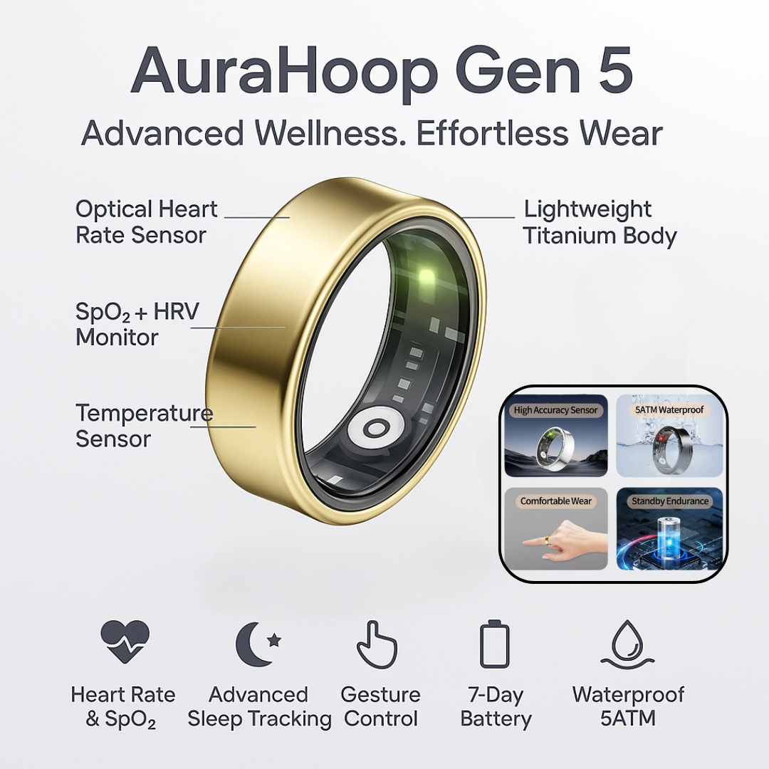 AuraHoop Gen 5 Smart Ring – Advanced Wellness, Motion Control & 128+ Sport Modes