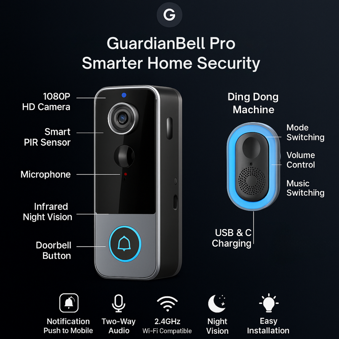 Close-up of GuardianBell Pro video doorbell showing HD lens