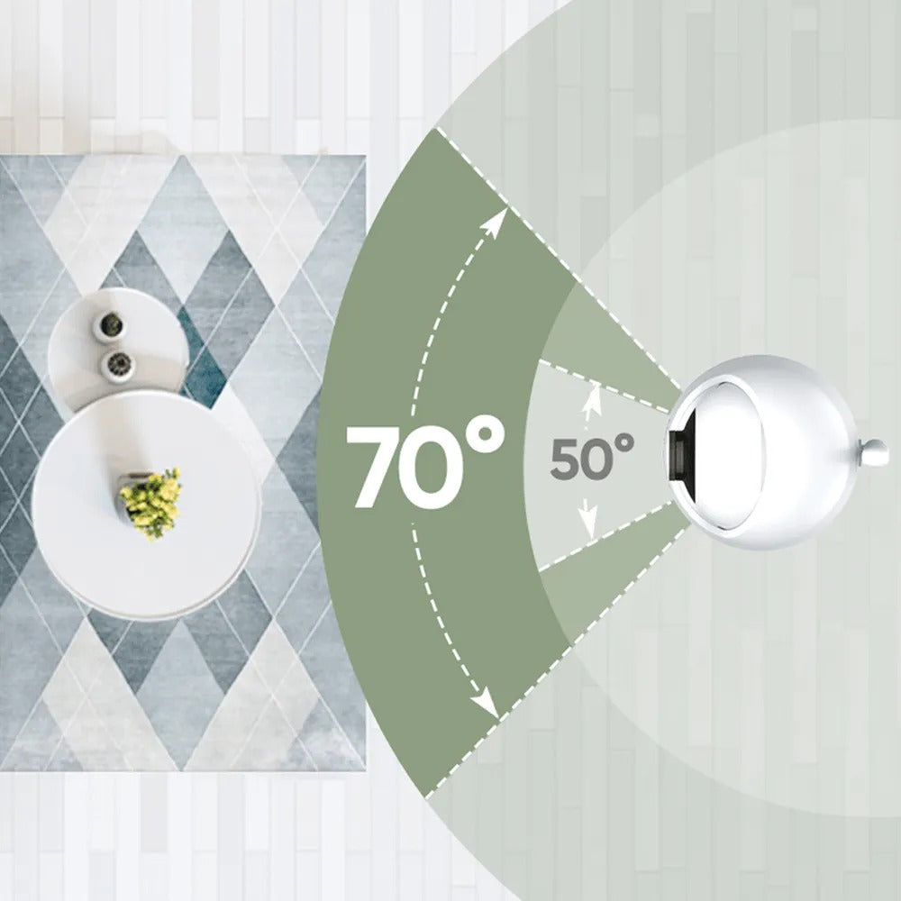 NurturaVision Pro Smart Baby Monitor