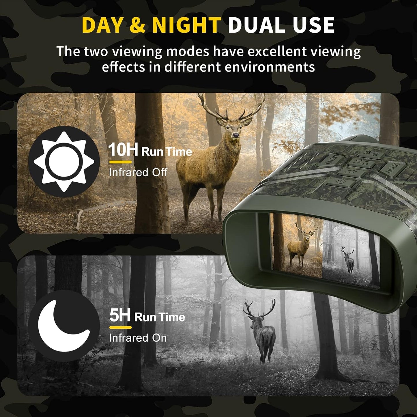WildScope Elite 4K Night Vision Goggles