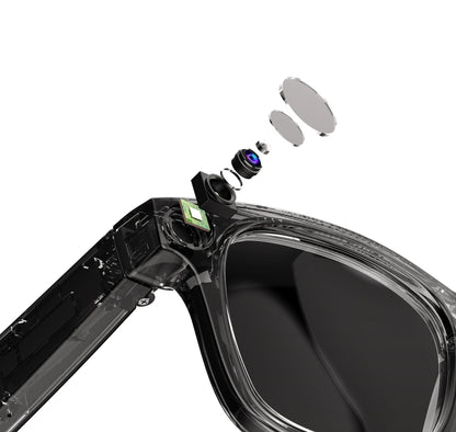 NeuraView Smart AI Camera Glasses