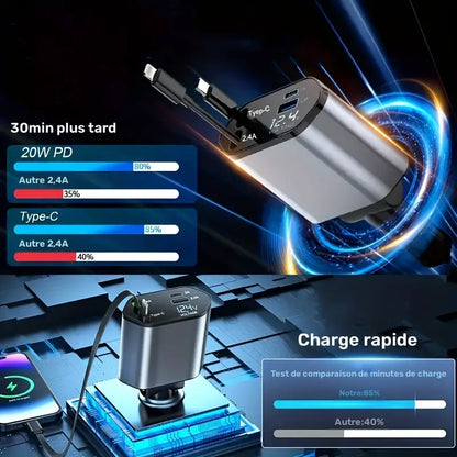 FlashCharge Pro 66 W – Chargeur de voiture rétractable 4 en 1