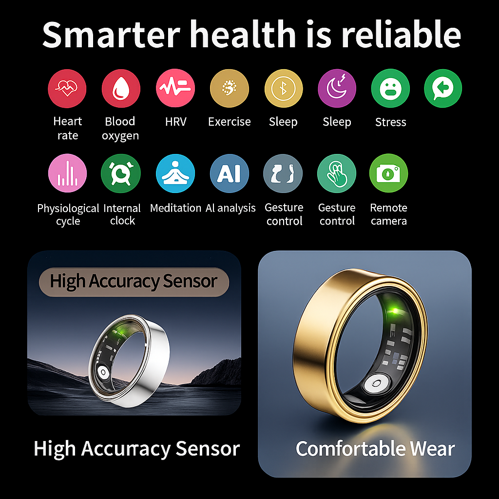 AuraHoop Gen 5 Smart Ring – Advanced Wellness, Motion Control & 128+ Sport Modes