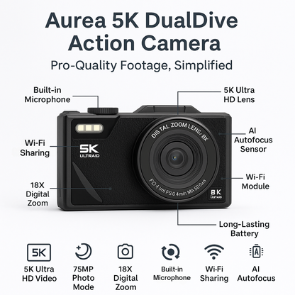 Caméra d'action Aurea 5K DualDive
