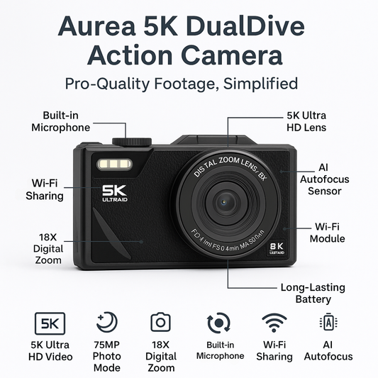 Caméra d'action Aurea 5K DualDive