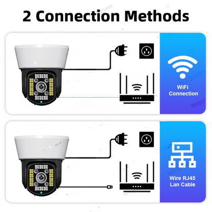 Upgraded HomeGuard Duo Pack