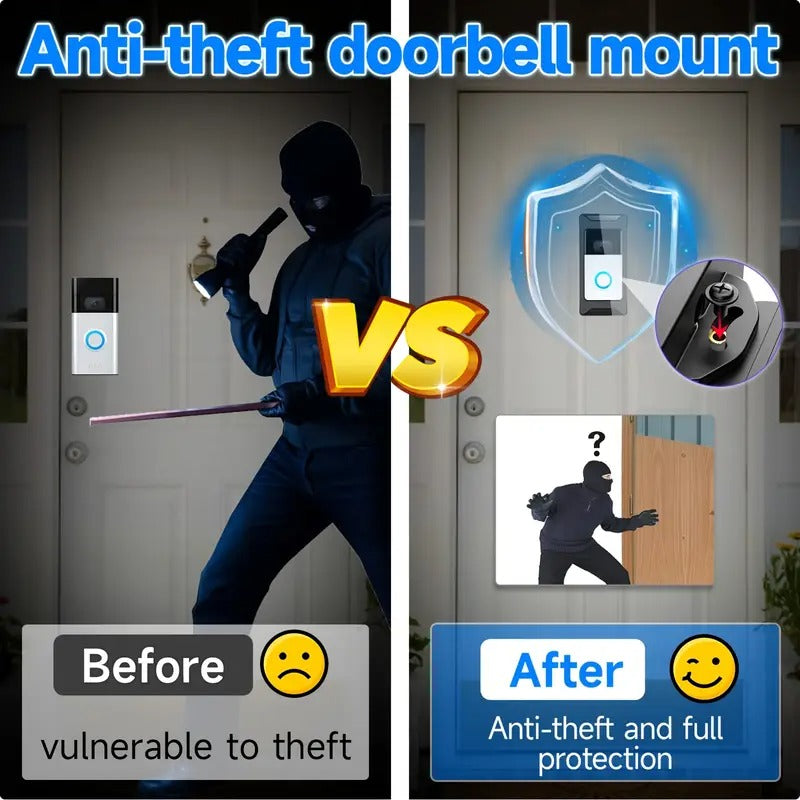 SecureShield Anti-Theft Doorbell Mount