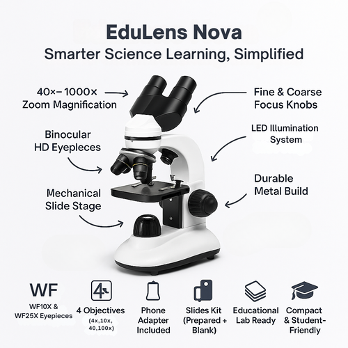 EduLens NOVA – High-Power Student Microscope with LED Light
