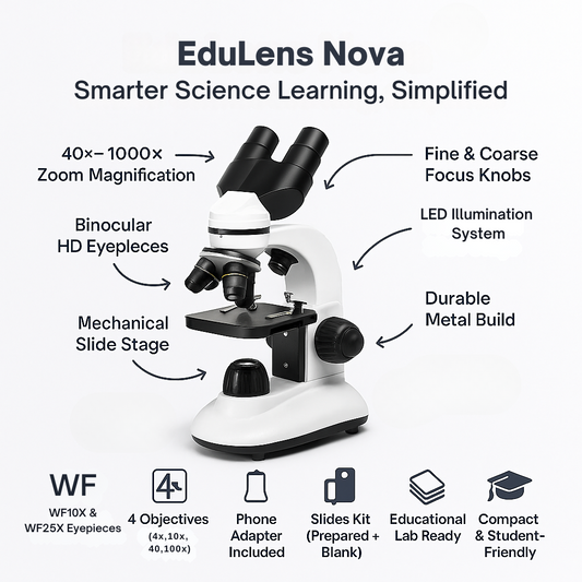 EduLens NOVA – High-Power Student Microscope with LED Light